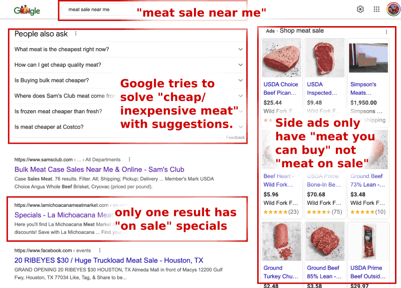 the-meatyum-project-app-market-research